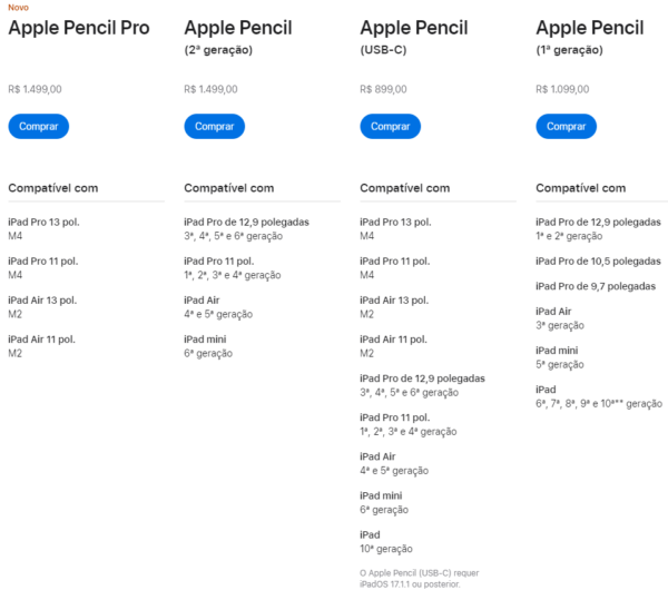 Apple Pencil - Imagem 2